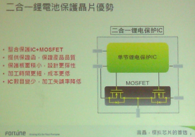 有保障的芯片回收企业盘点：合规性优先参考
