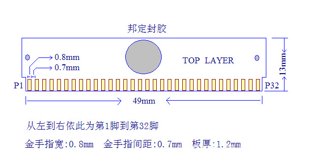 华灿光电:全球领先的LED芯片及先进半导体解决方案供应商(图1)