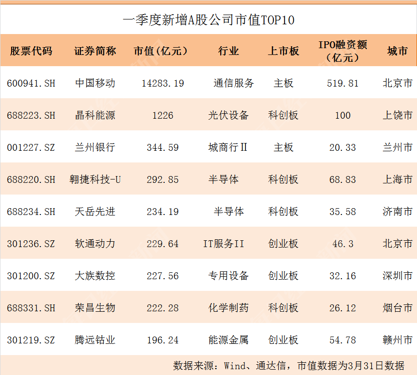 四个先进制造业集群联袂入选“国家队”(图1)