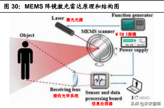 芯片界“药明康德”炸了!(图1)