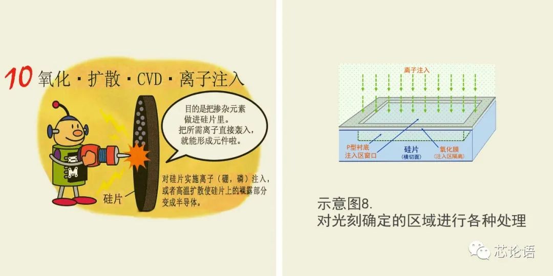 启用大型智能功率半导体工厂德国加速推进微电子产业发展(图1)