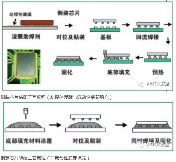 基金经理平均任职年限高于行业均值逾50只“迷你基”规模不足五千万元半导体及芯片领涨背后相关主题新发基金或“寥寥”(图1)