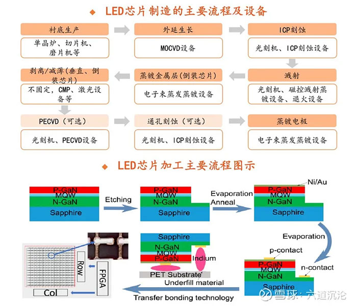公司信息更新报告:业绩超预期光芯片+光器件深度赋能仕佳成长(图1)