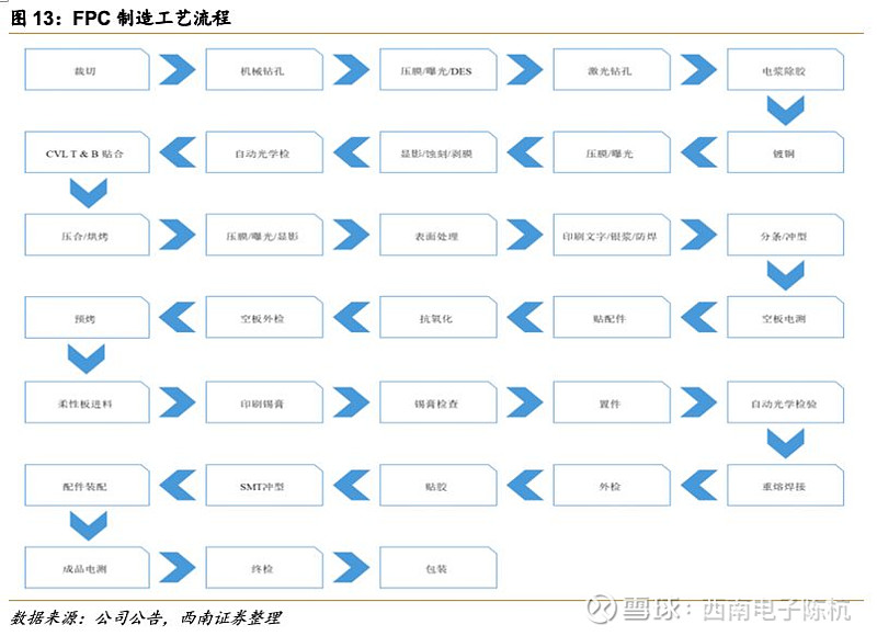 本川智能破局AI算力供电瓶颈(图1)