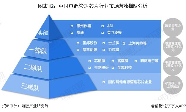 2026年全球高纯砷行业市场规模、领先企业国内外市场份额及排名(图1)