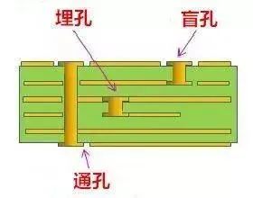 两个月砸68亿扩产！电子布一哥中国巨石豪赌AI周期(图1)