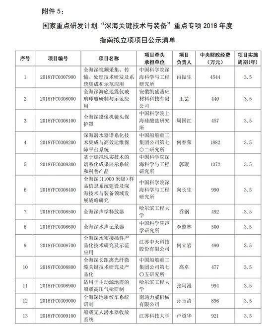 人工智能芯片行业全景深度分析报告(2026)(图1)