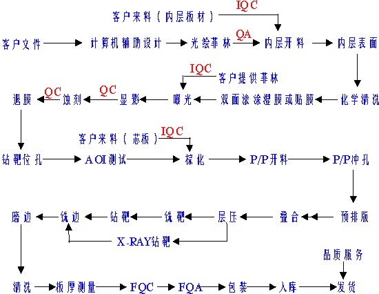 红豆集团坚持绿色发展建设“美丽红豆”(图1)