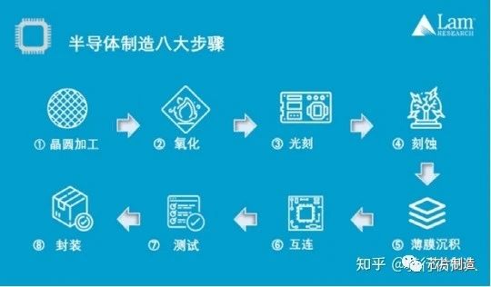 激光雕刻领域的资讯和技术解决方案的提供者-OFweek激光网(图1)