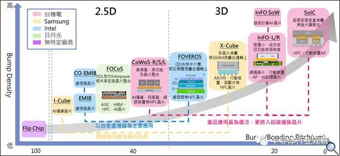 手机_专题_家电专题_家电频道_数字家庭_天极网(图1)