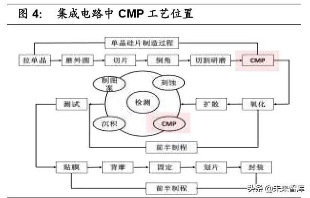 深度CPU_天极网DIY电脑硬件频道(图1)